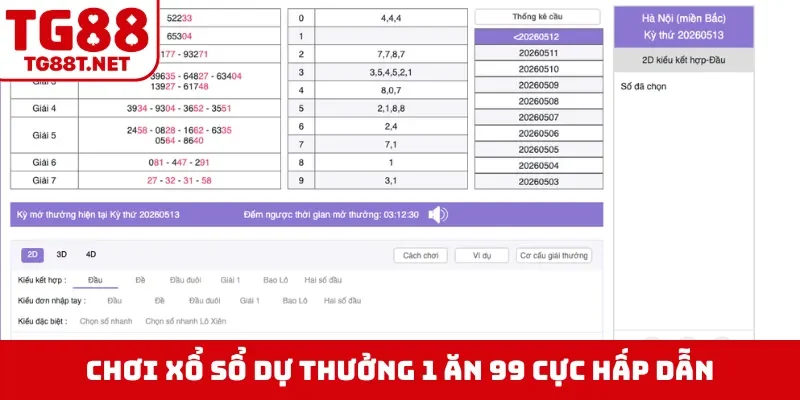 Chơi xổ sổ dự thưởng 1 ăn 99 cực hấp dẫn
